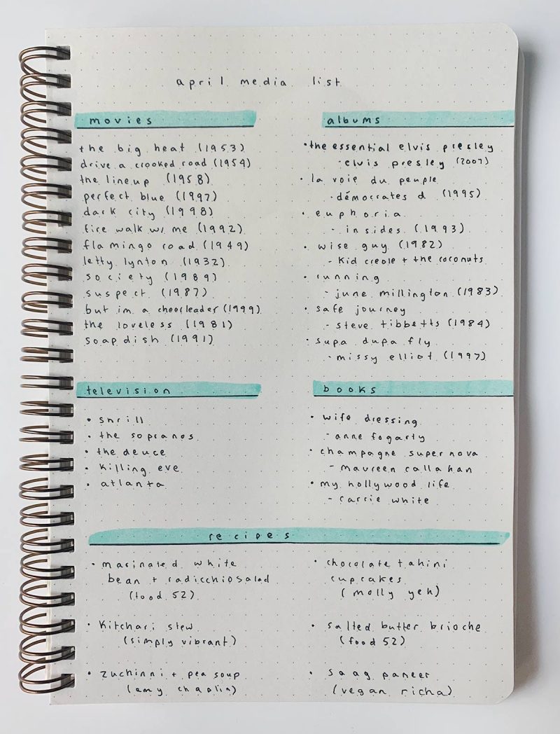 How I Bullet Journal: A Simple Approach - Sea of Shoes