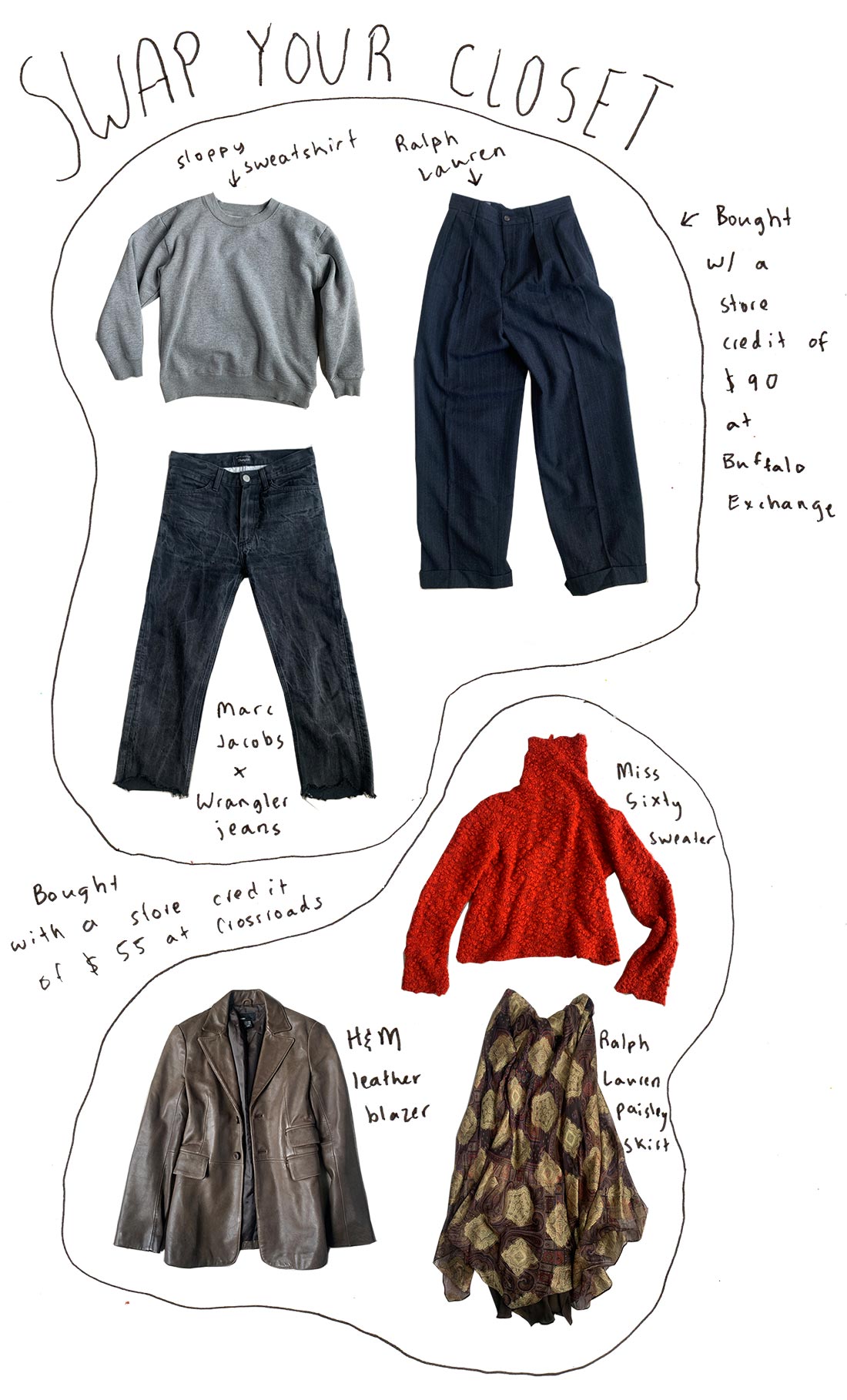 Second Hand Style Bundle  Sustainable Capsule Wardrobe