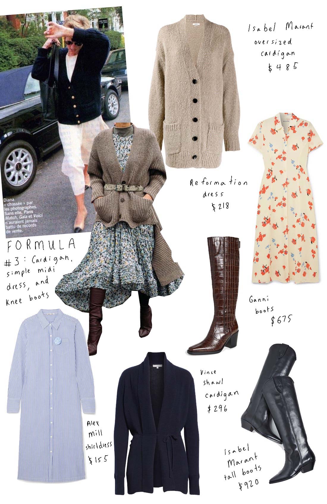 4 Fall Outfit Formulas - Sea of Shoes