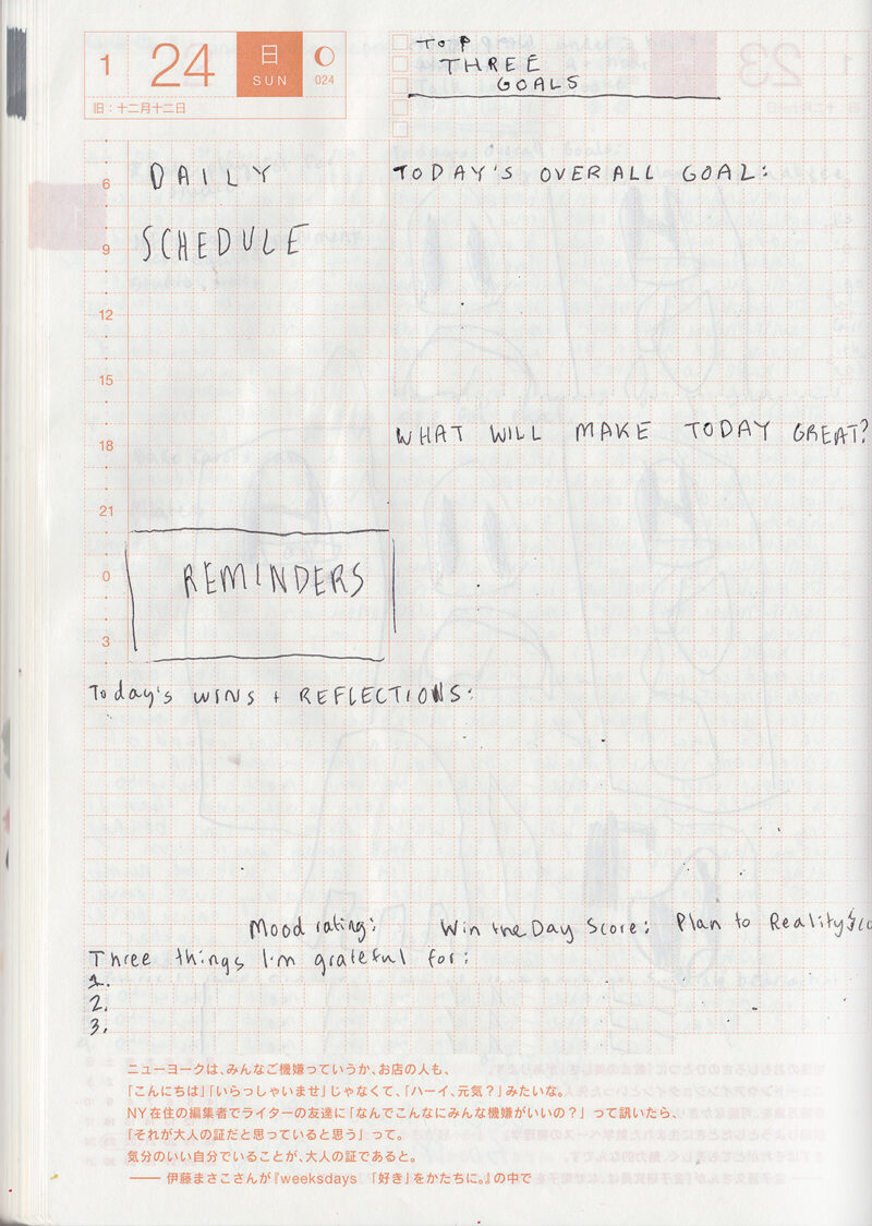 Stencil: Basic / Activities / Travel / Speaking - Hobonichi Planner 2014